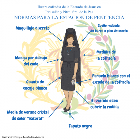 Cofradía Borriquilla Granada: NORMAS PARA EL CORTEJO PROCESIONAL DEL DOMINGO DE RAMOS 2025