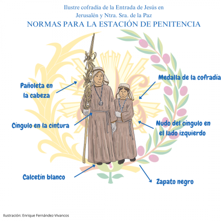 Cofradía Borriquilla Granada: NORMAS PARA EL CORTEJO PROCESIONAL DEL DOMINGO DE RAMOS