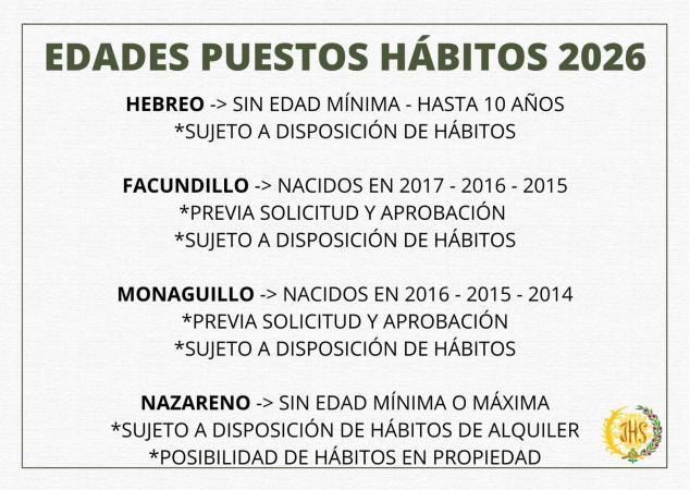 Cofradía Borriquilla Granada: NORMAS PARA LA ESTACIÓN DE PENITENCIA 2026 Y EDADES PARA PUESTOS